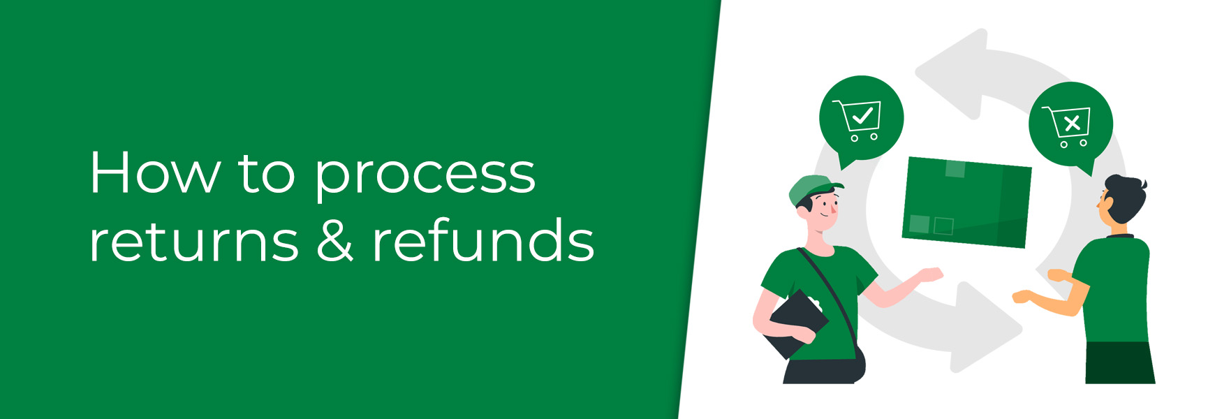 How to process returns & refunds